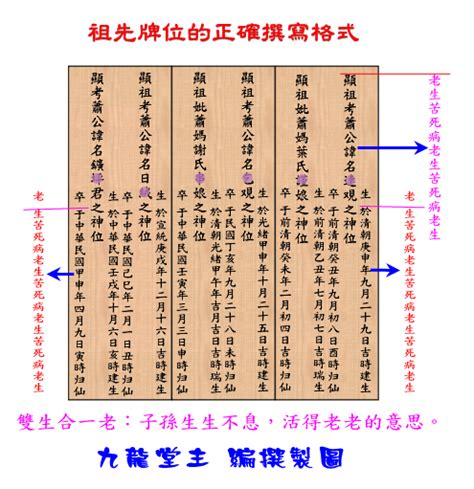 寫牌位|10步驟寫出完美牌位